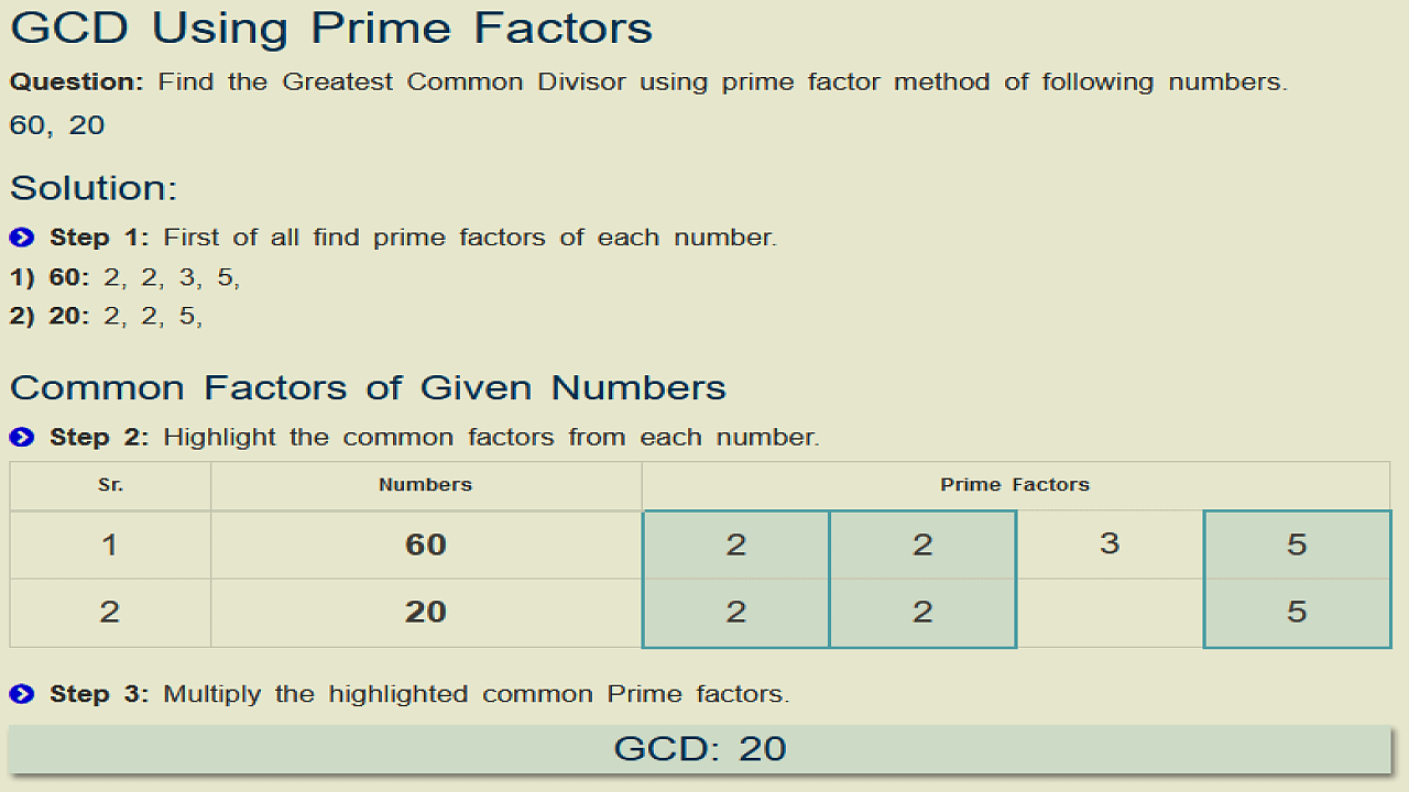gcd using common prime factors method