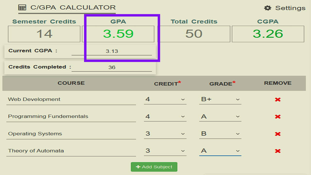 calculate SGPA and CGPA of Semester