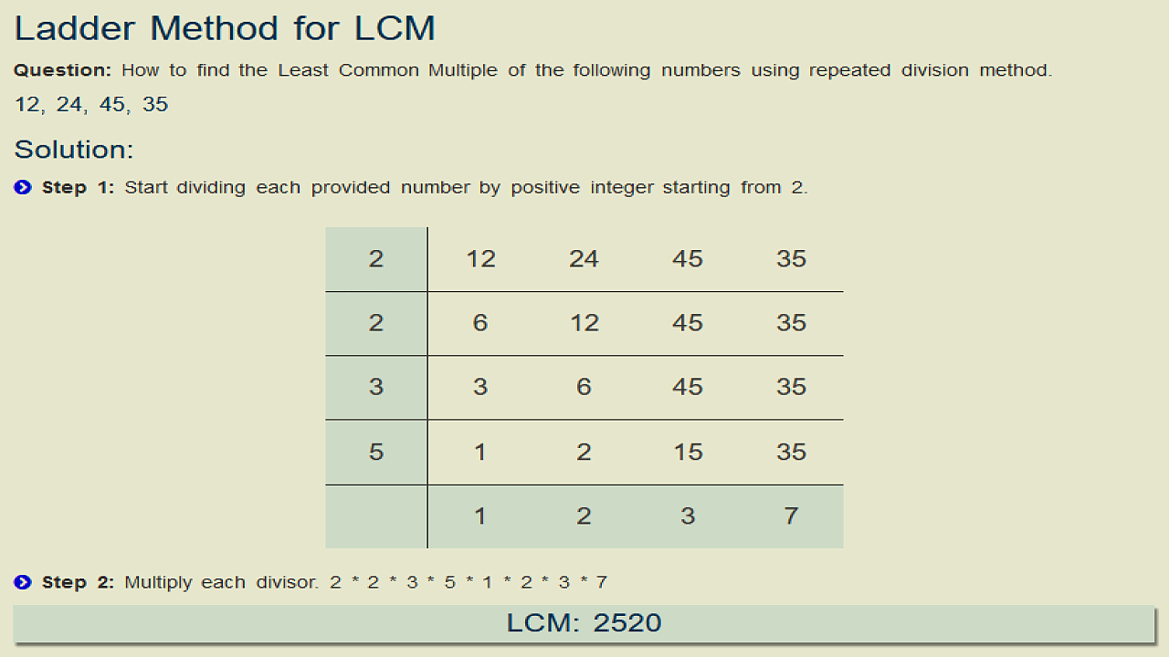 Step By Step LCM Using Ladder Method | Math Calculator