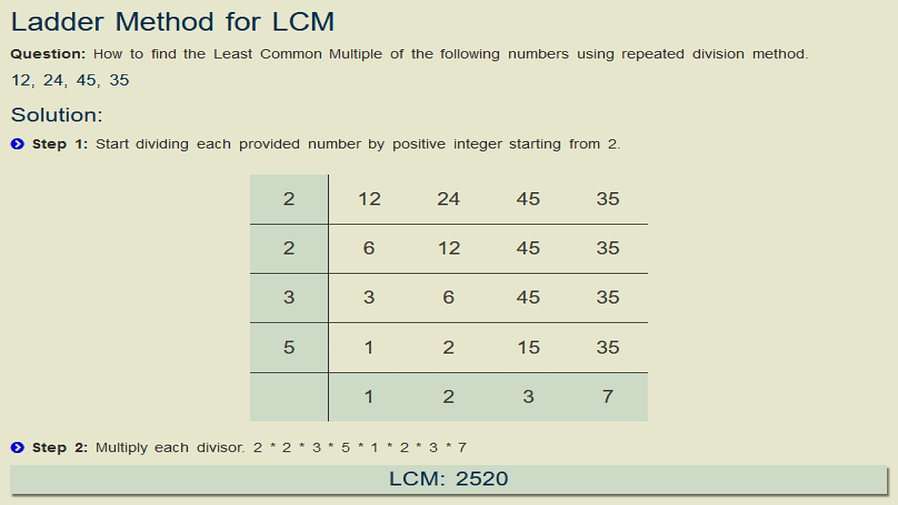 Find LCM using Ladder method