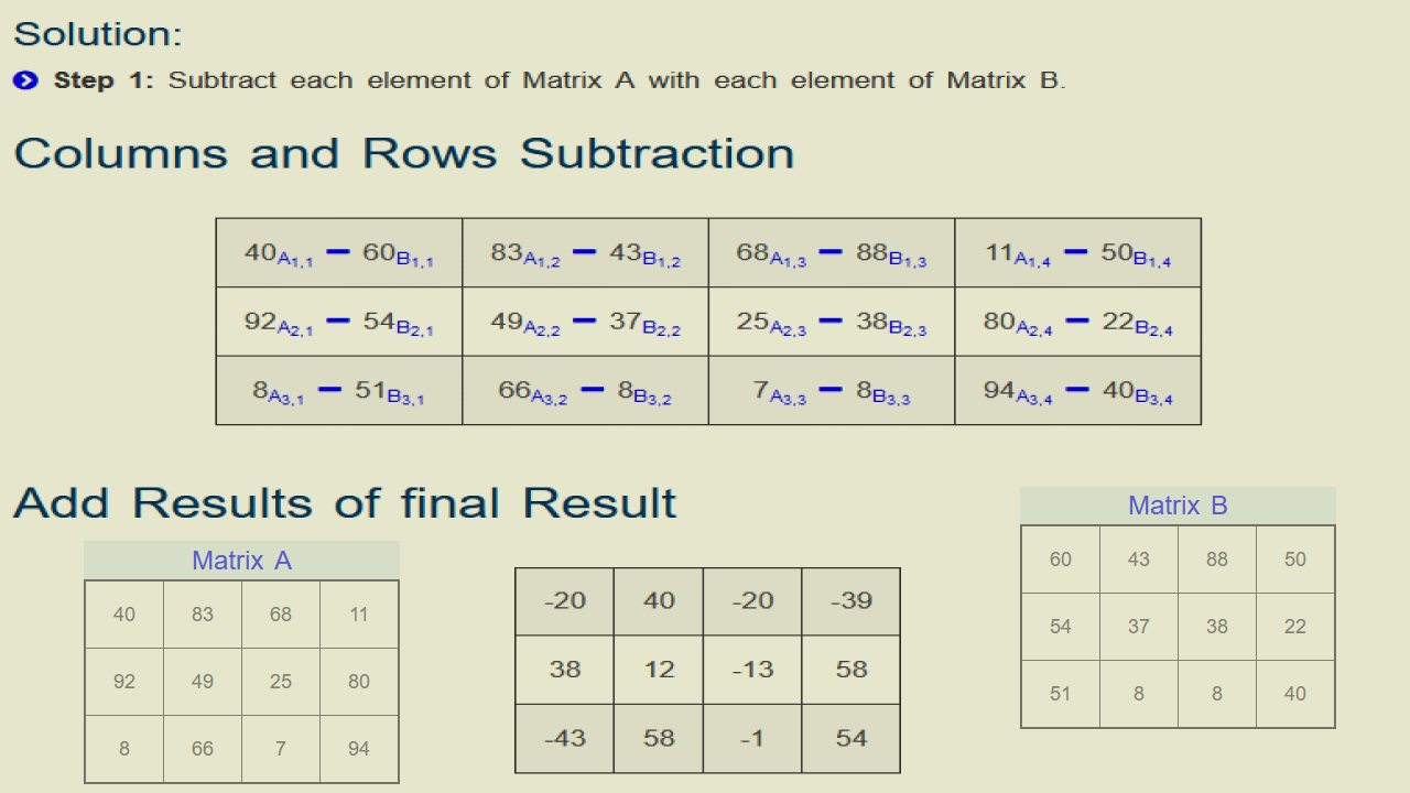 Online Matrix addition and subtraction