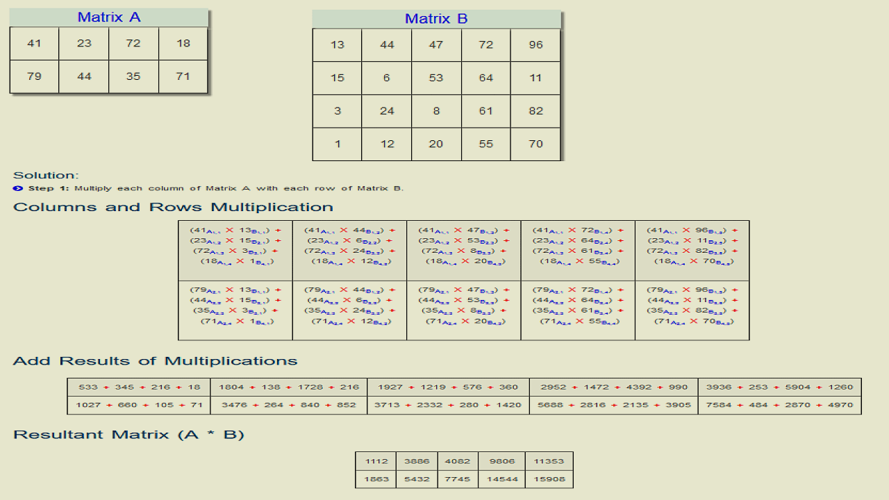 Online Matrix Multiplication Calculator