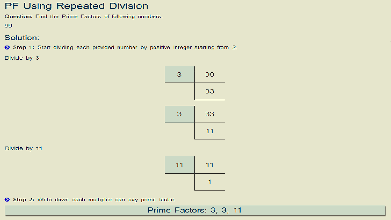 Step By Step Prime Factorization Calculator